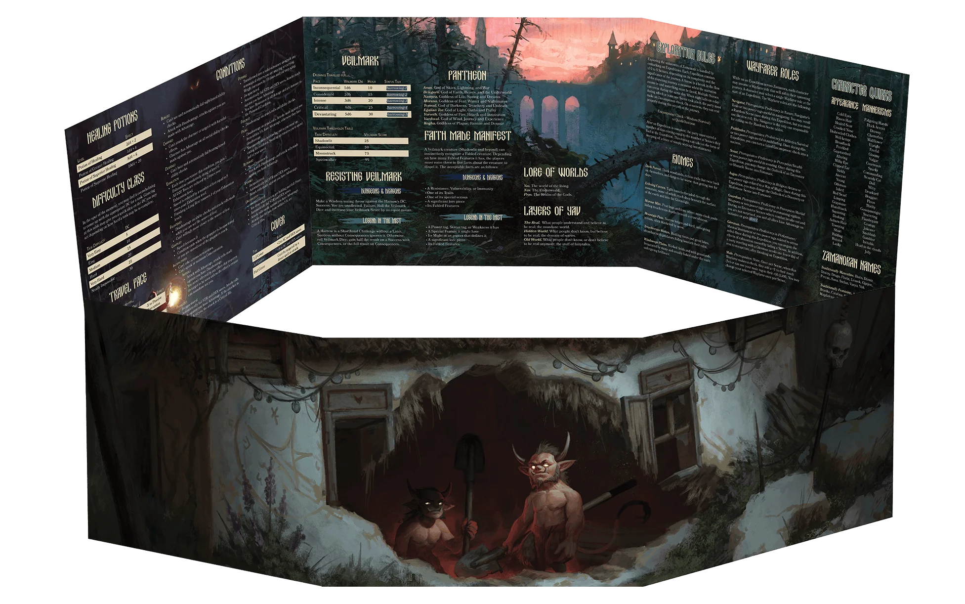ZAMANORA: Ballad of the Witch - Storyteller's Screen
